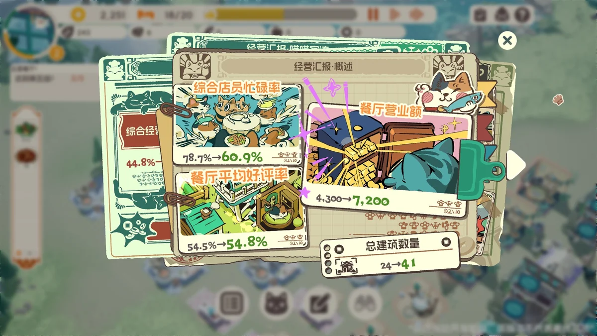 图片[1]-喵喵茶餐厅v1.0.2中文版高画质治愈模拟经营游戏免费下载-锐品游戏库