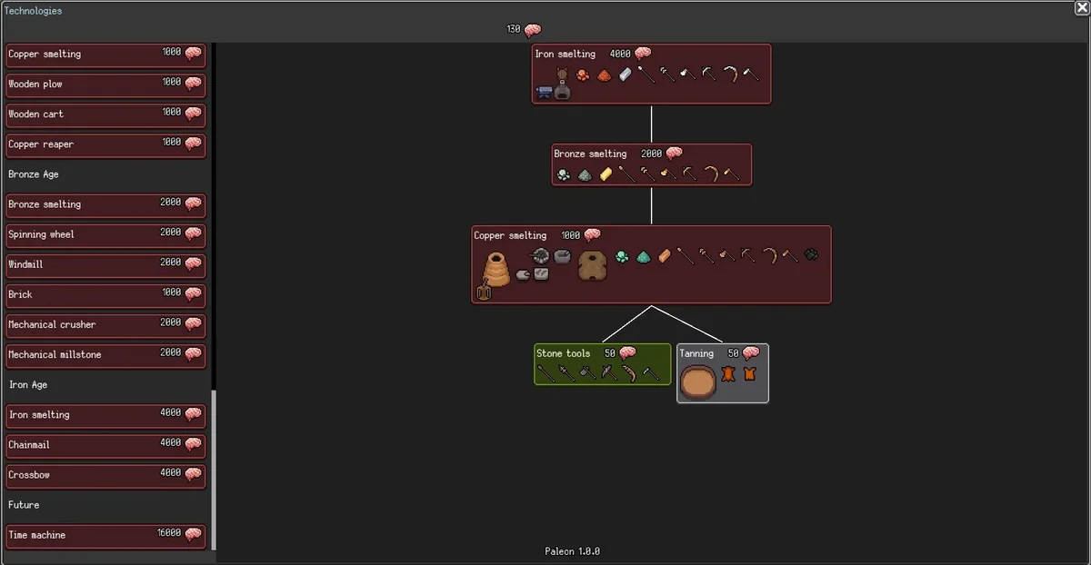 图片[2]-Paleon v1.5.3中文版下载|高自由度原始生存策略模拟游戏PC最新版-锐品游戏库