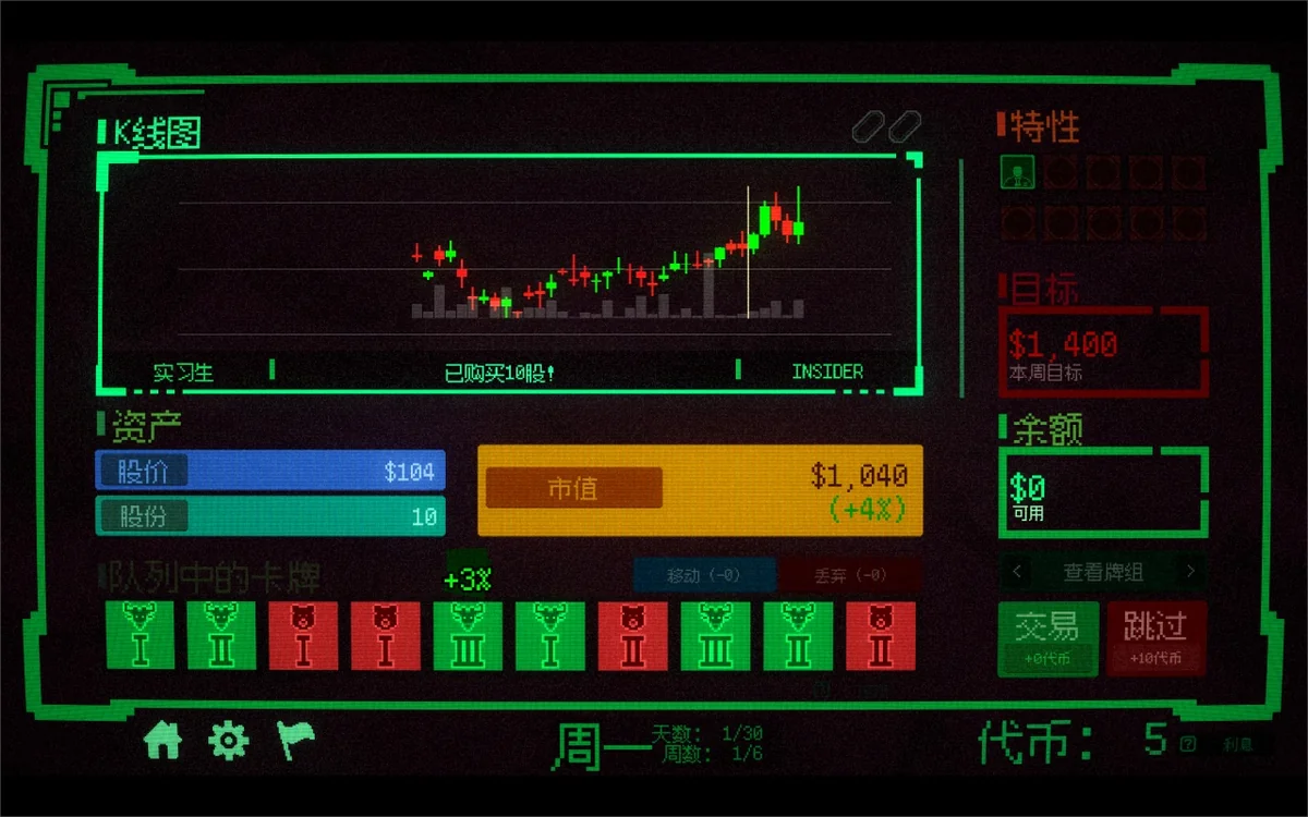 内幕交易v1.0中文版 Roguelike股市卡牌策略游戏下载-锐品游戏库