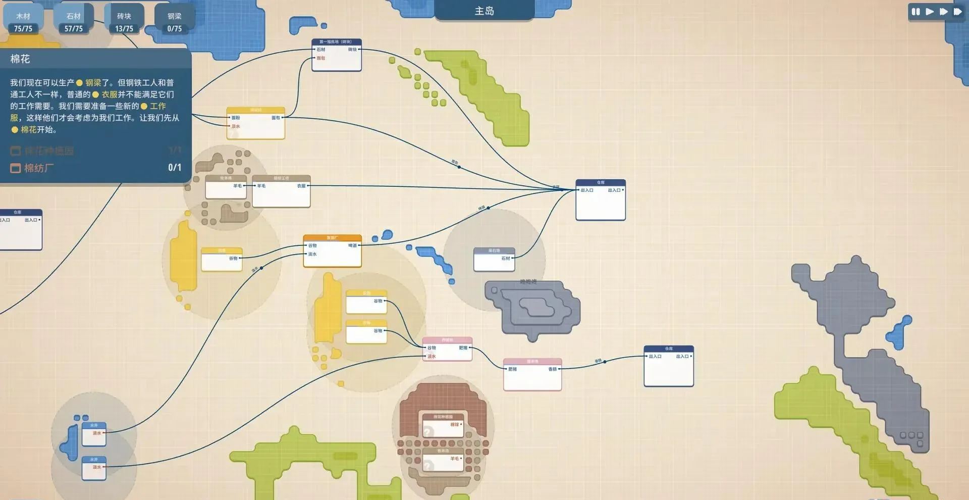图片[1]-规划大师Masterplan Tycoon v1.4.199官方中文极简物流链经营模拟游戏下载-锐品游戏库