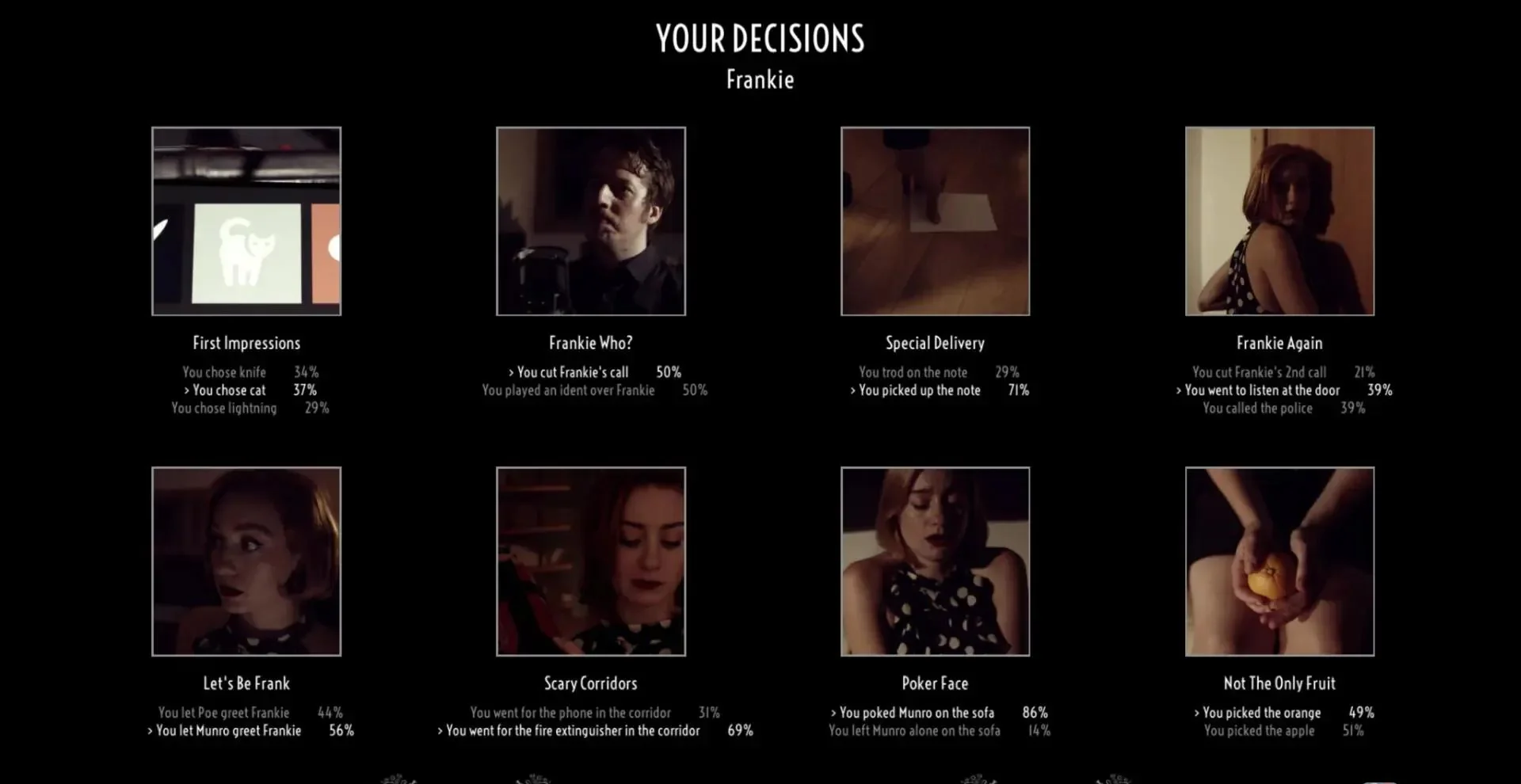 图片[1]-与坡和芒罗共度黑夜Build.16973717中文高画质FMV互动电影免费下载-锐品游戏库