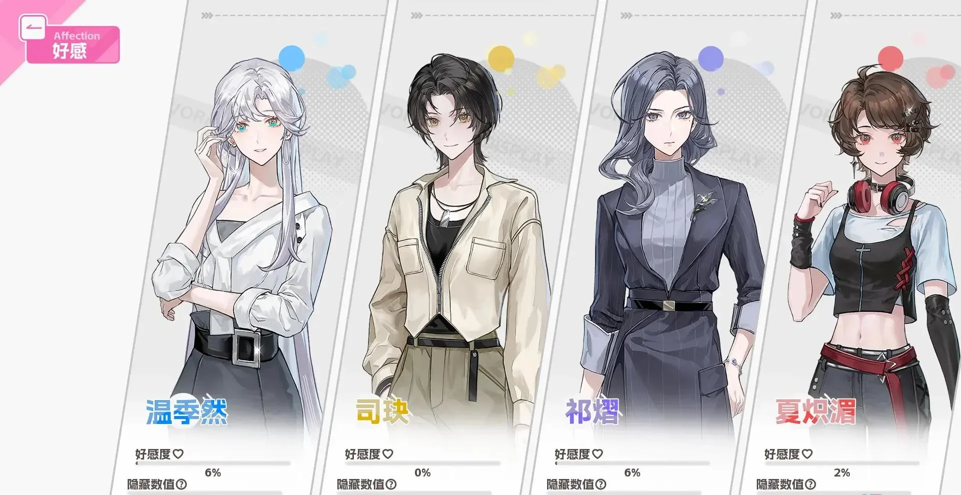 图片[1]-不恋爱就完蛋了官方中文v1.0.0下载 百合视觉小说高糖分多结局PC版-锐品游戏库