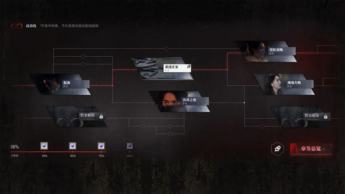 图片[1]-晨昏线v5.0.4官方中文版下载 双线缉毒互动影像高画质完整版-锐品游戏库