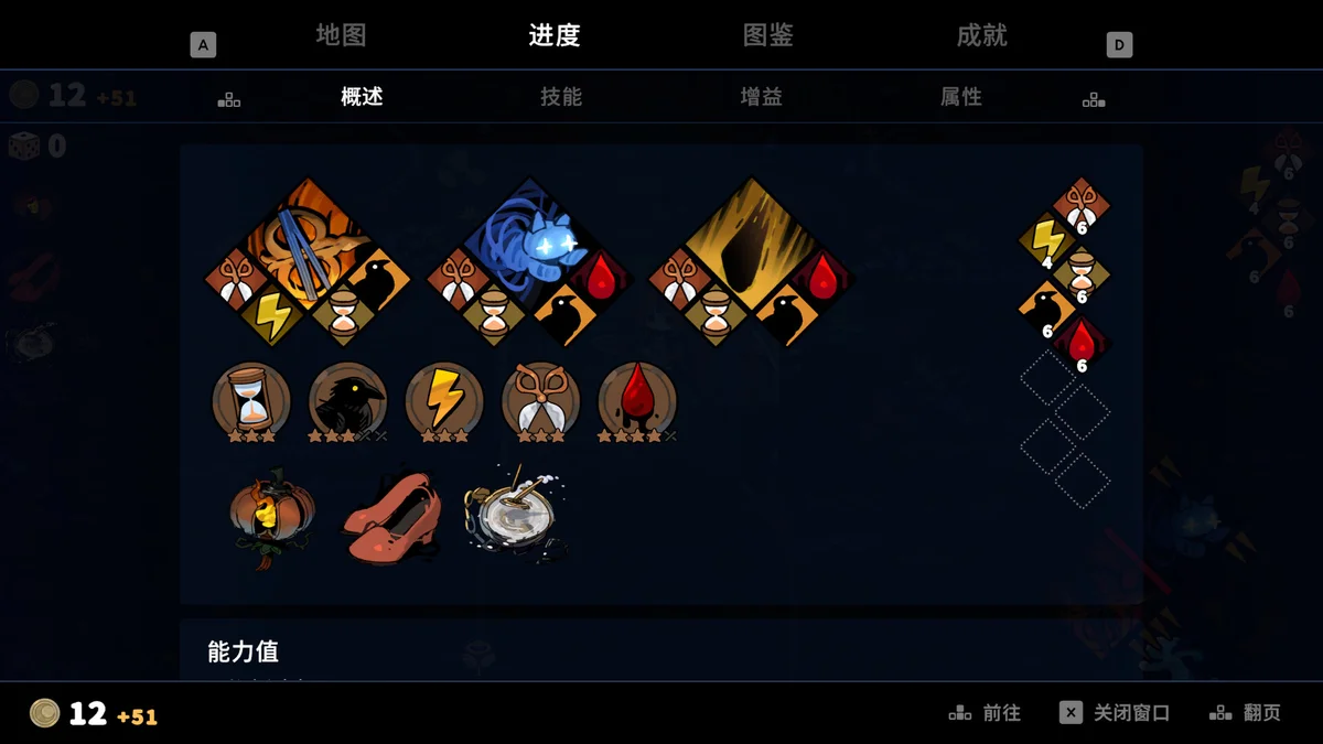 图片[3]-魔女庭院Garden of Witches v0.7.0中文版 魔法少女养成+策略经营高画质下载-锐品游戏库