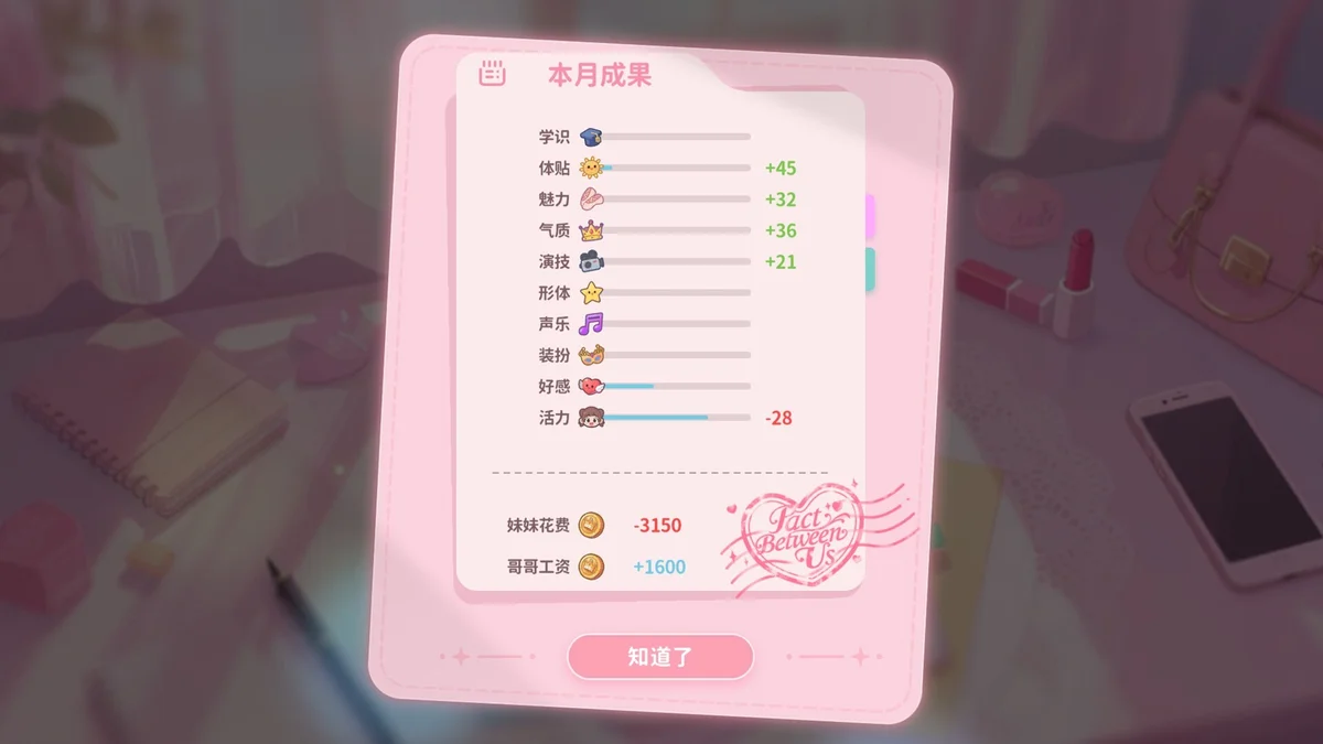 我和未来有个约定真人互动养成手游最新版多结局免费下载-锐品游戏库